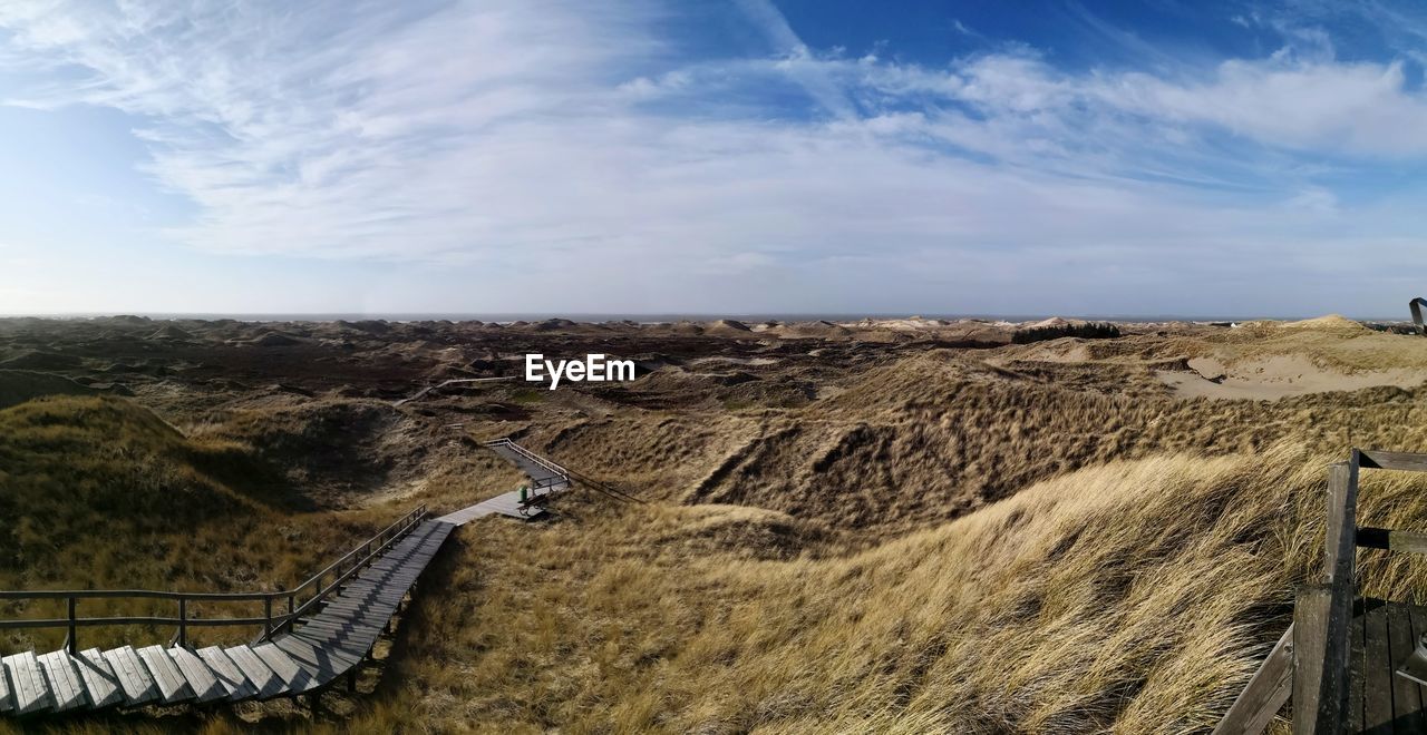 Aerial view of landscape against sky