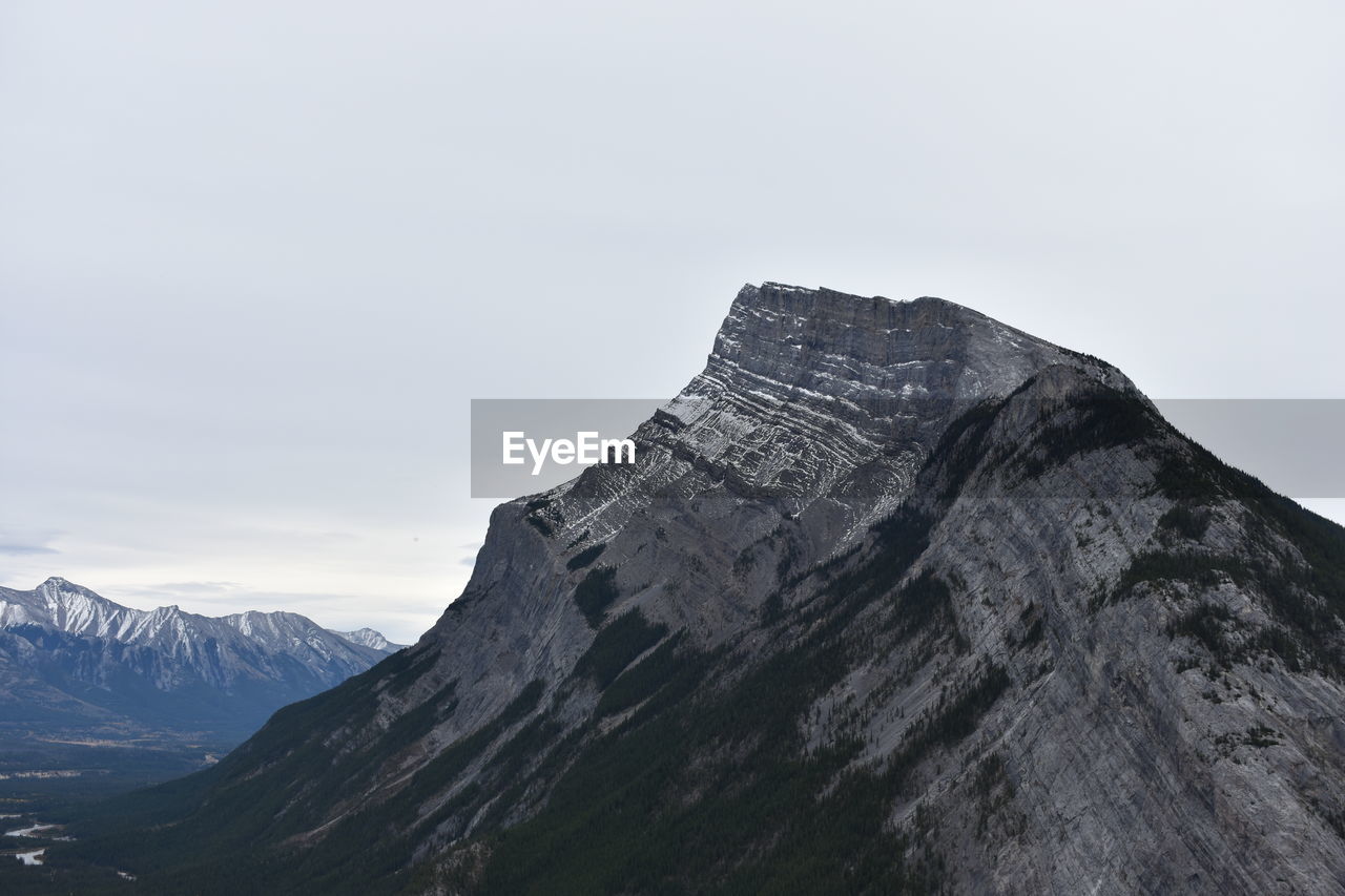 Low angle view of mountains against sky