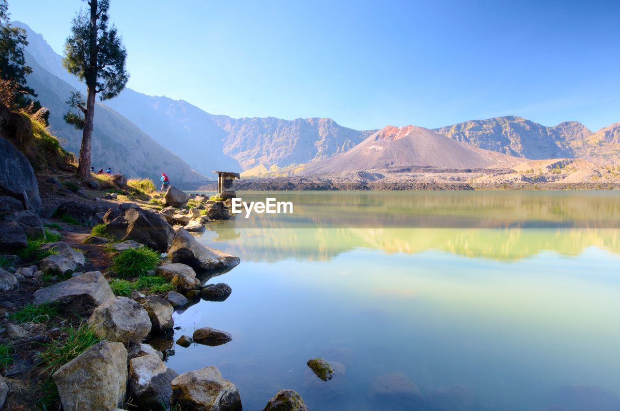 Scenic view of lake and mountains against sky