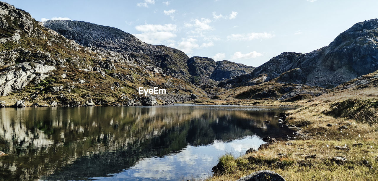 SCENIC VIEW OF LAKE AGAINST MOUNTAINS