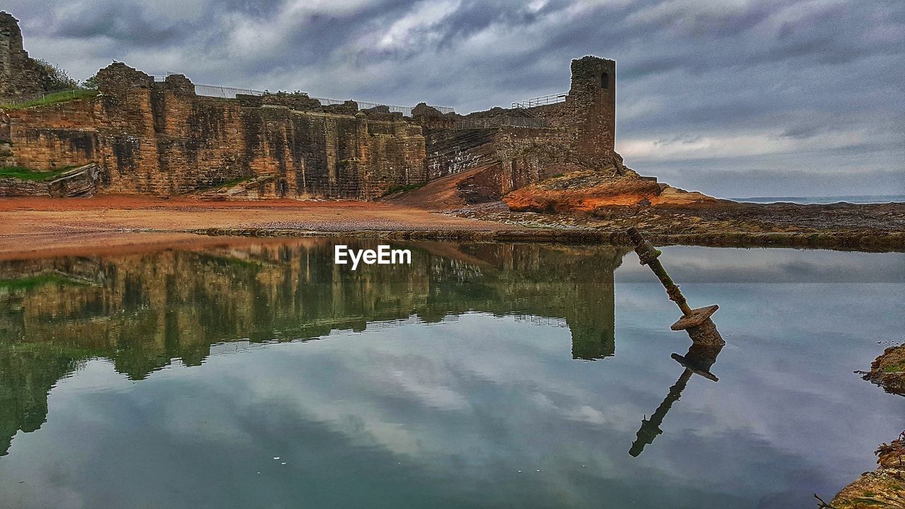 REFLECTION OF CLOUDS IN LAKE