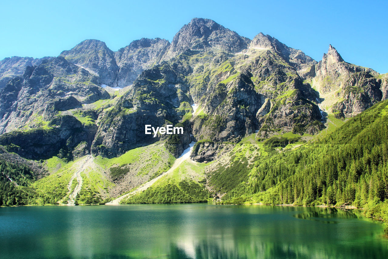 Panoramic view of lake and mountains against clear sky