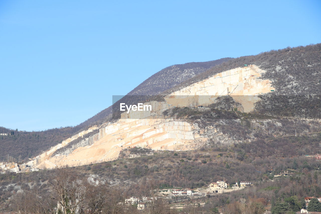 SCENIC VIEW OF MOUNTAIN AGAINST CLEAR SKY