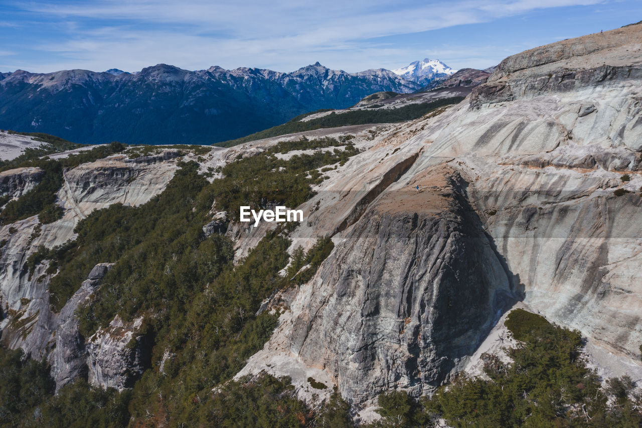 PANORAMIC VIEW OF LANDSCAPE AGAINST SKY