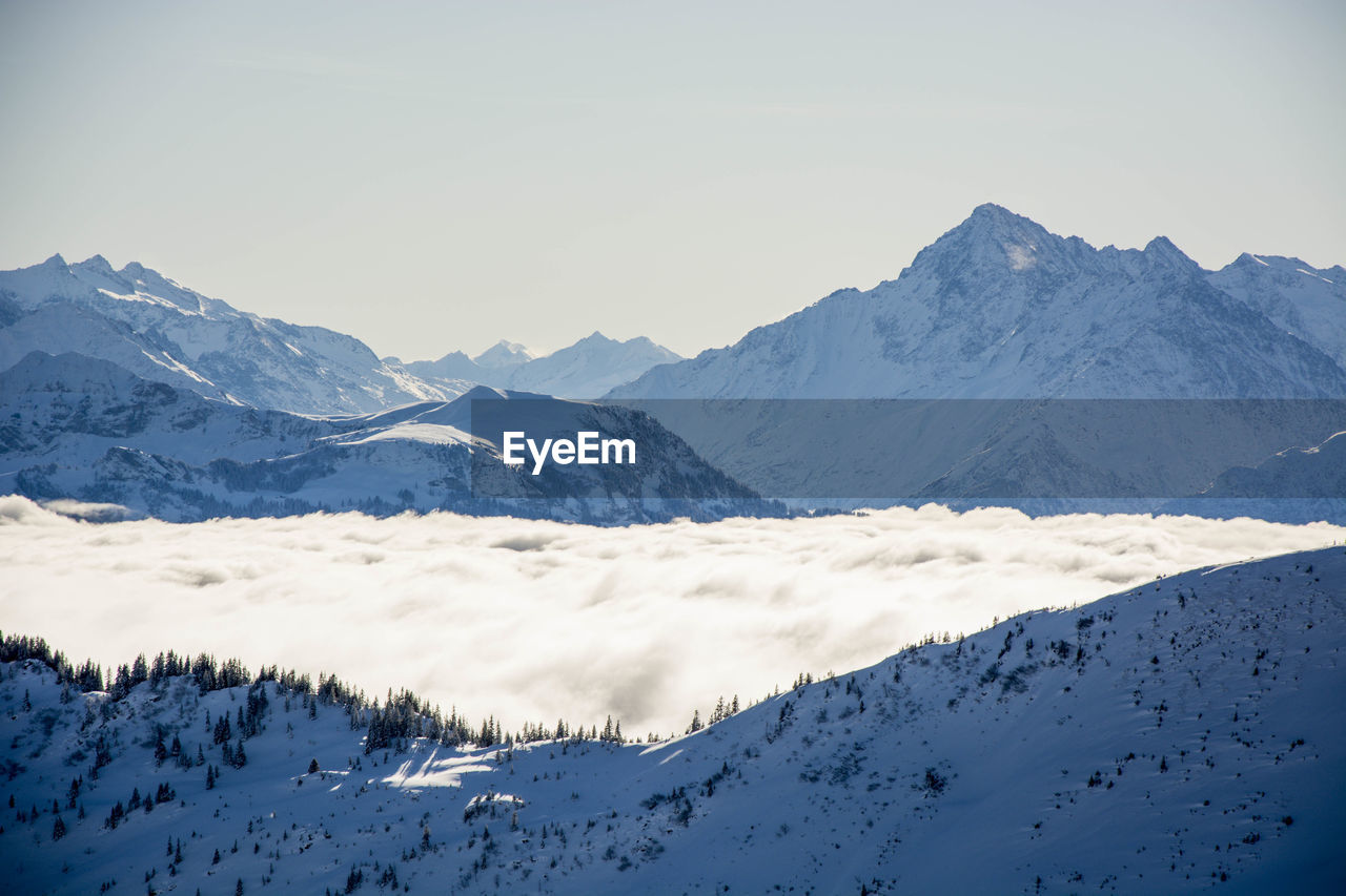 SNOWCAPPED MOUNTAINS AGAINST SKY