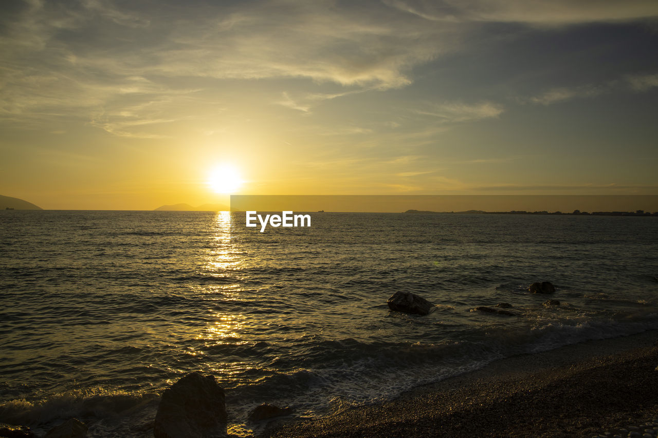 SCENIC VIEW OF SEA DURING SUNSET