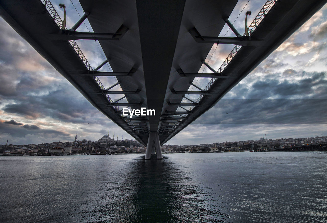 Low angle view of bridge over river against sky