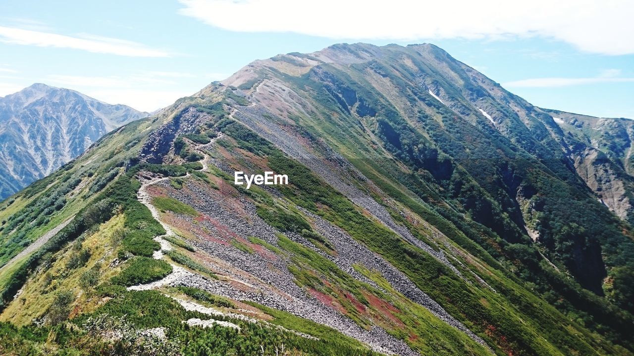 PANORAMIC VIEW OF MOUNTAIN RANGE AGAINST SKY