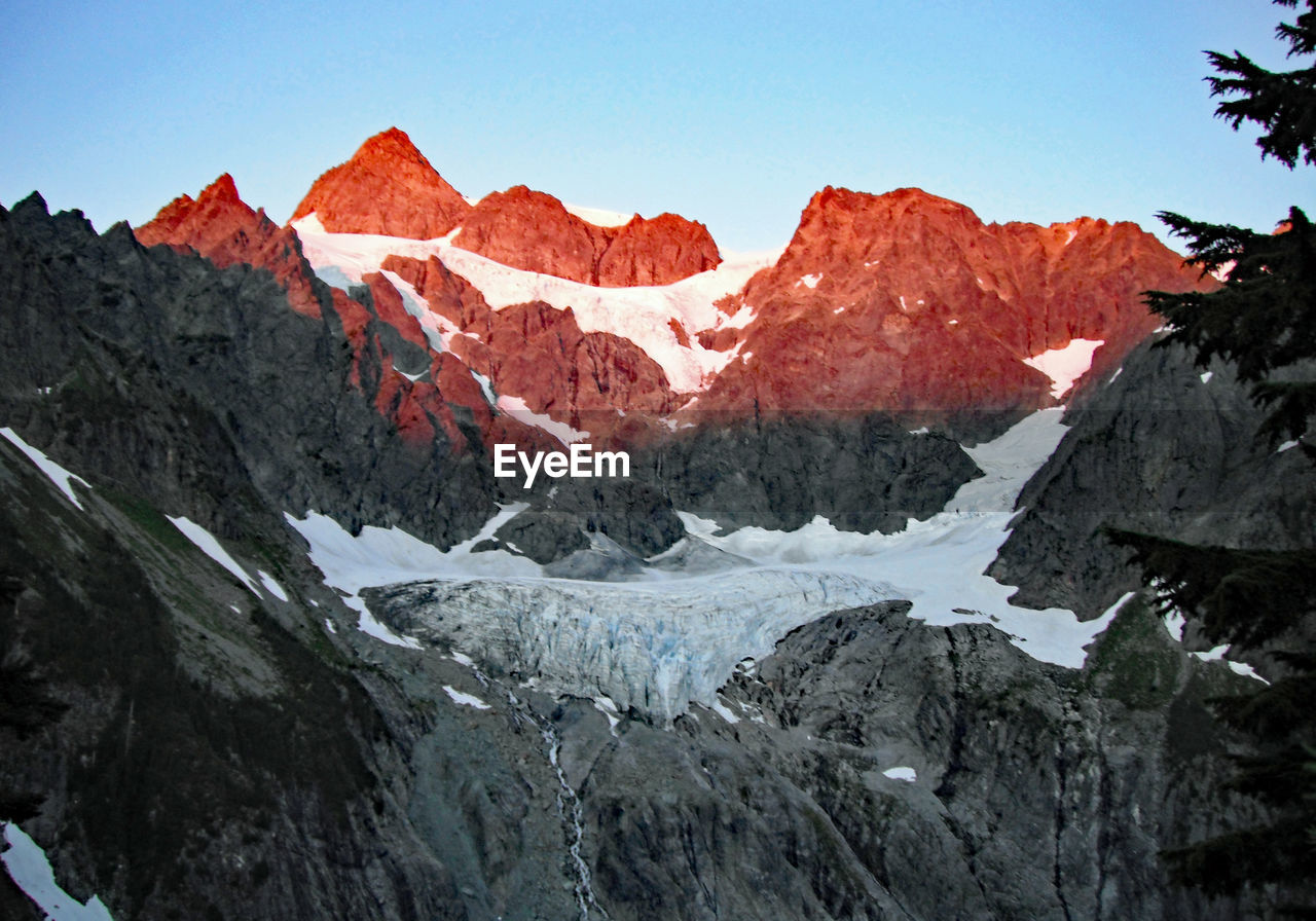 SCENIC VIEW OF SNOWCAPPED MOUNTAIN AGAINST SKY