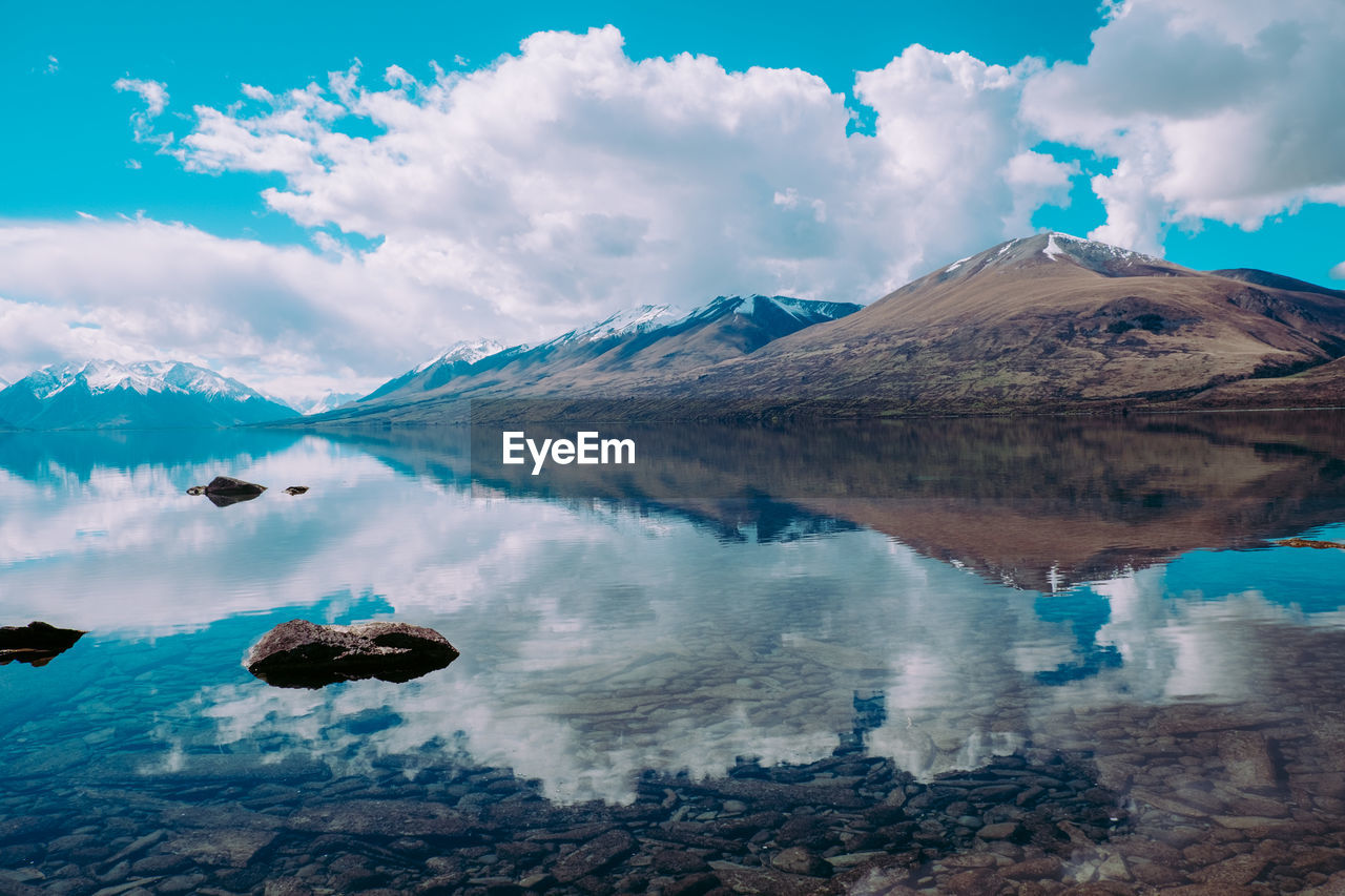 Scenic view of lake by snowcapped mountain against sky