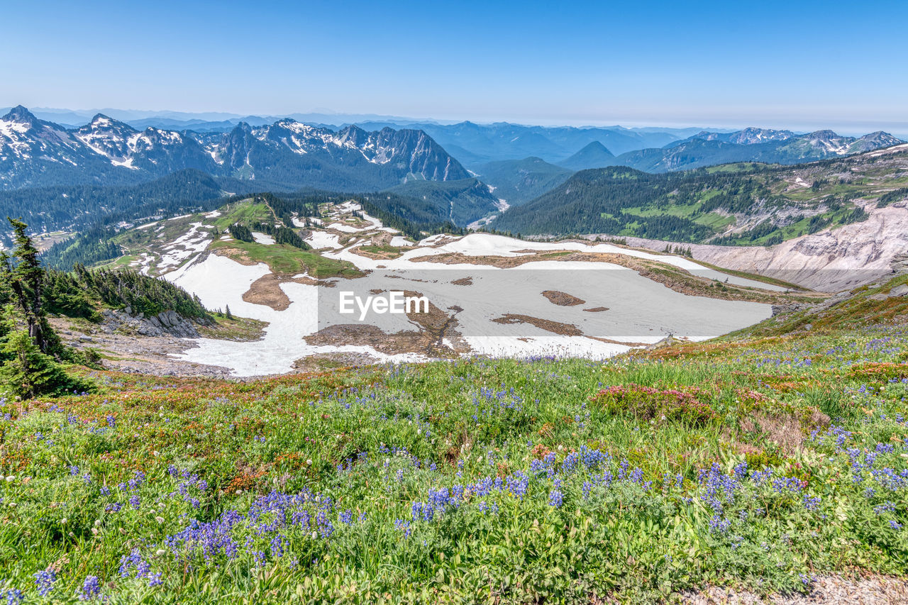 SCENIC VIEW OF MOUNTAINS AGAINST SKY DURING SUNRISE