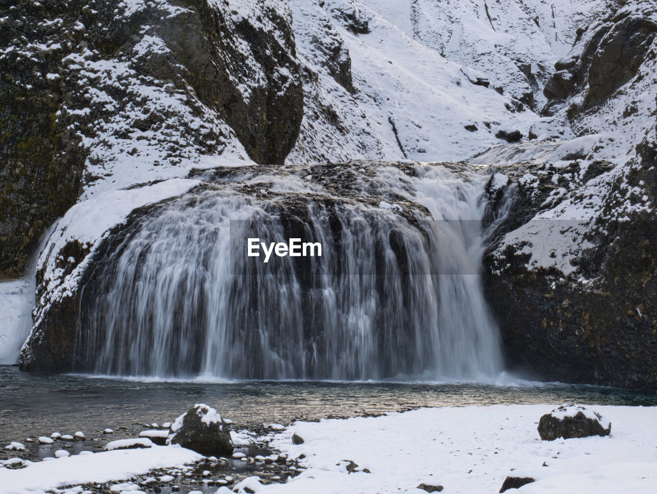 SCENIC VIEW OF WATERFALL AGAINST ROCK