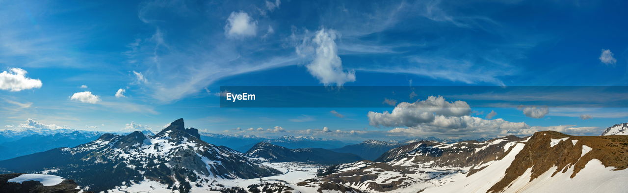 Panoramic view of snowcapped mountains against sky