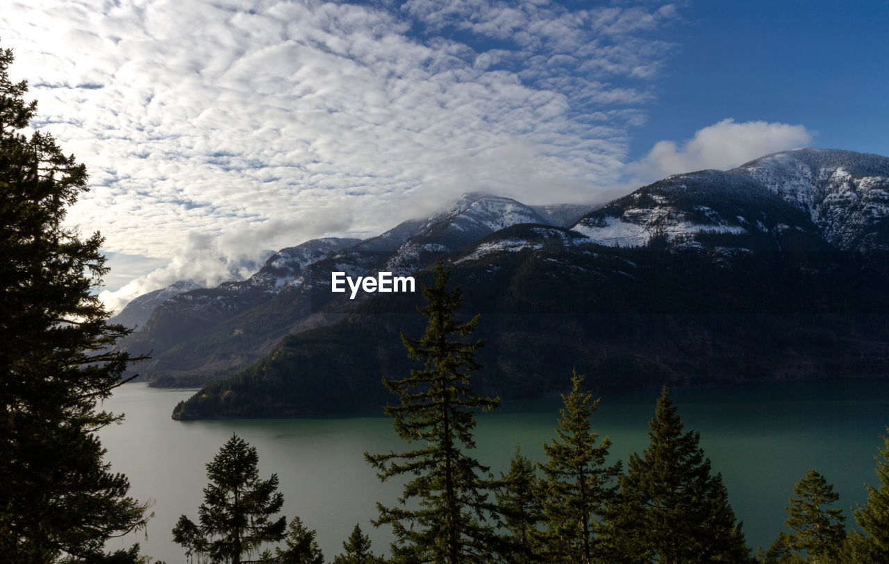 Scenic view of mountains and lake against sky