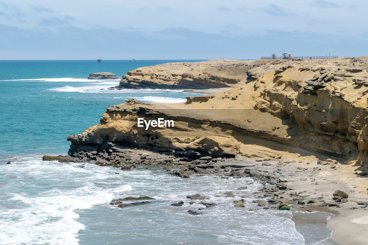 SCENIC VIEW OF ROCKY BEACH AGAINST SKY