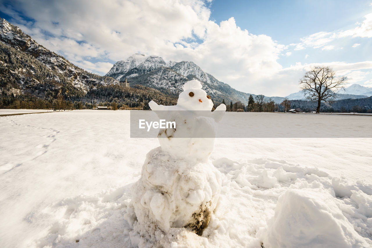 SNOW COVERED LANDSCAPE AGAINST SKY