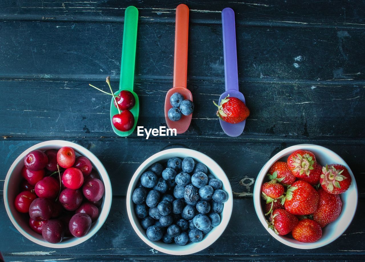 HIGH ANGLE VIEW OF FRUITS IN BOWL AT TABLE