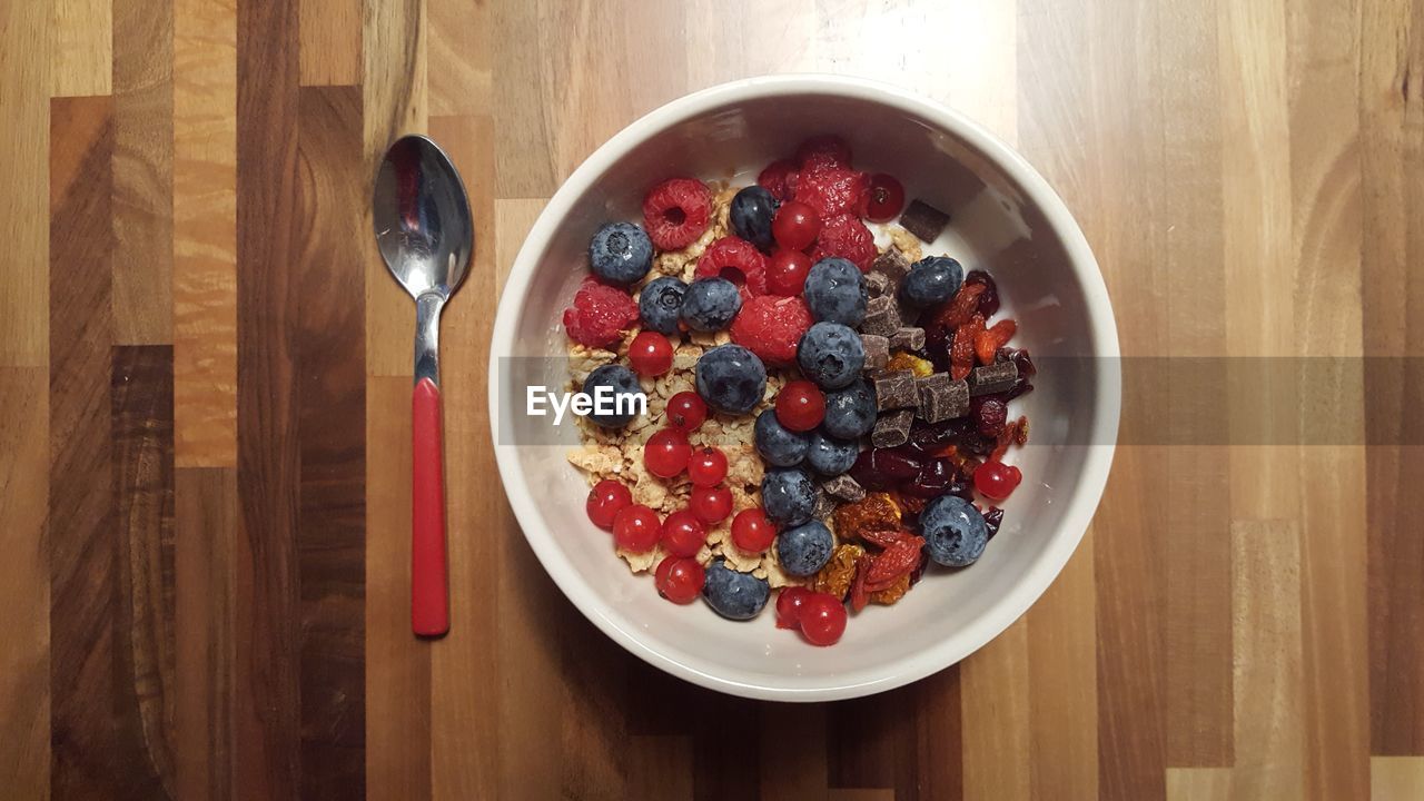 Directly above shot of breakfast served in bowl on table