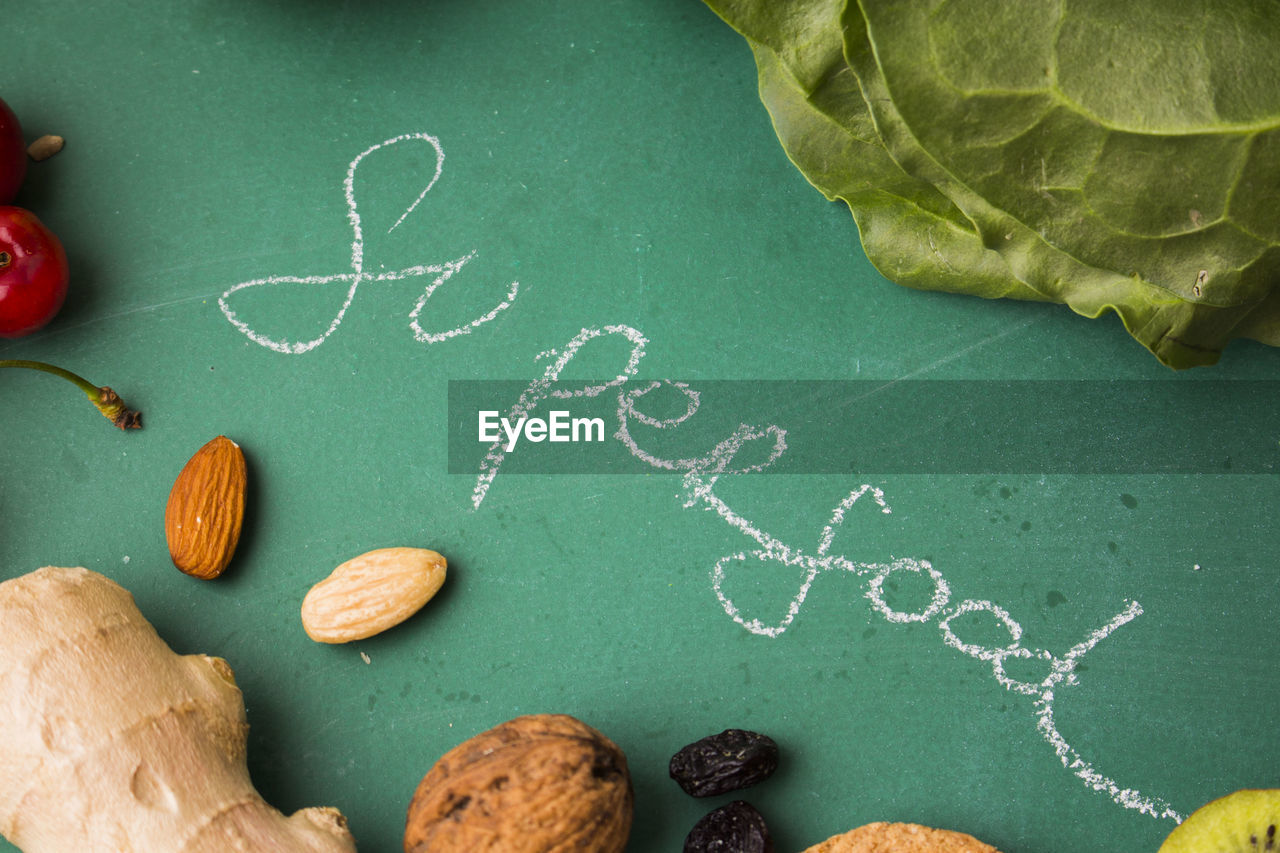 High angle view of text with food on table