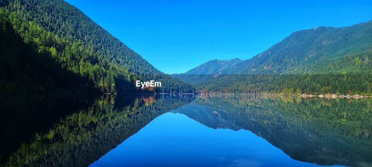 SCENIC VIEW OF LAKE AGAINST BLUE SKY