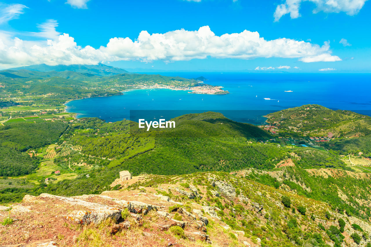 SCENIC VIEW OF SEA BY MOUNTAINS AGAINST SKY