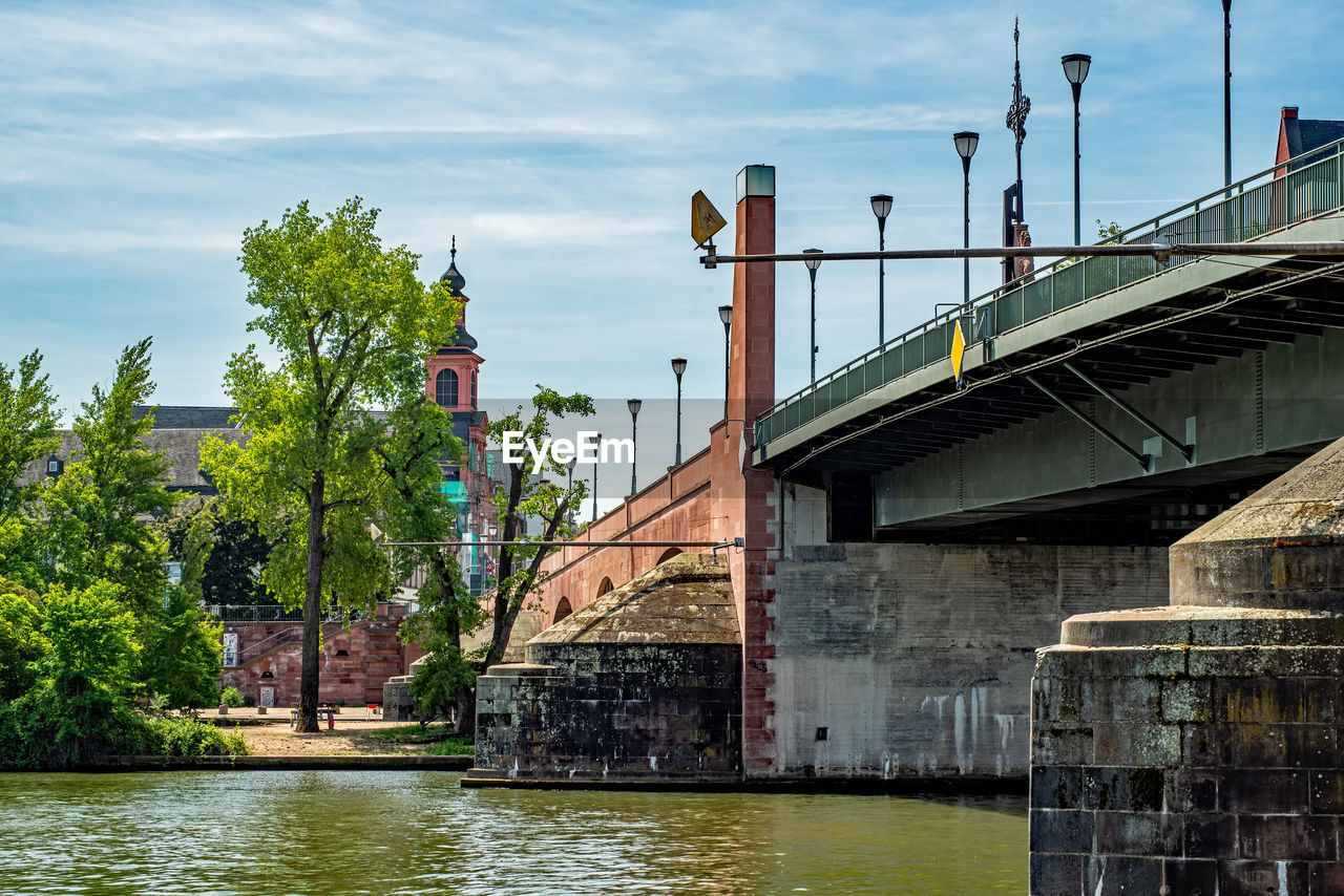 bridge over river