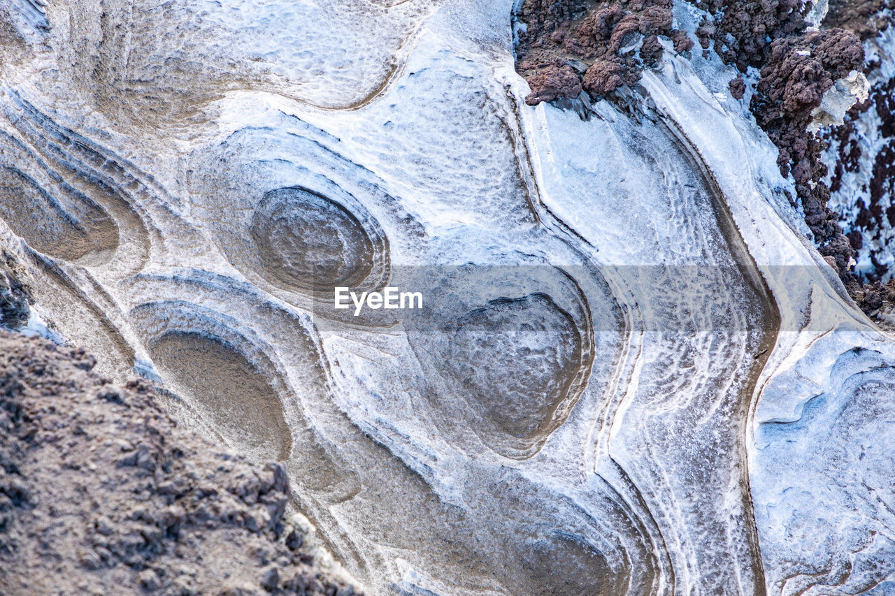 Directly above view of frozen landscape