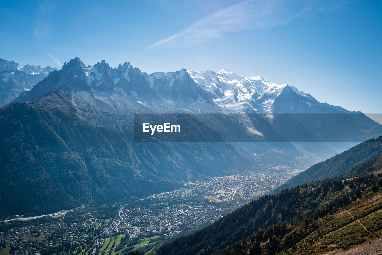 Scenic view of snowcapped mountains against sky