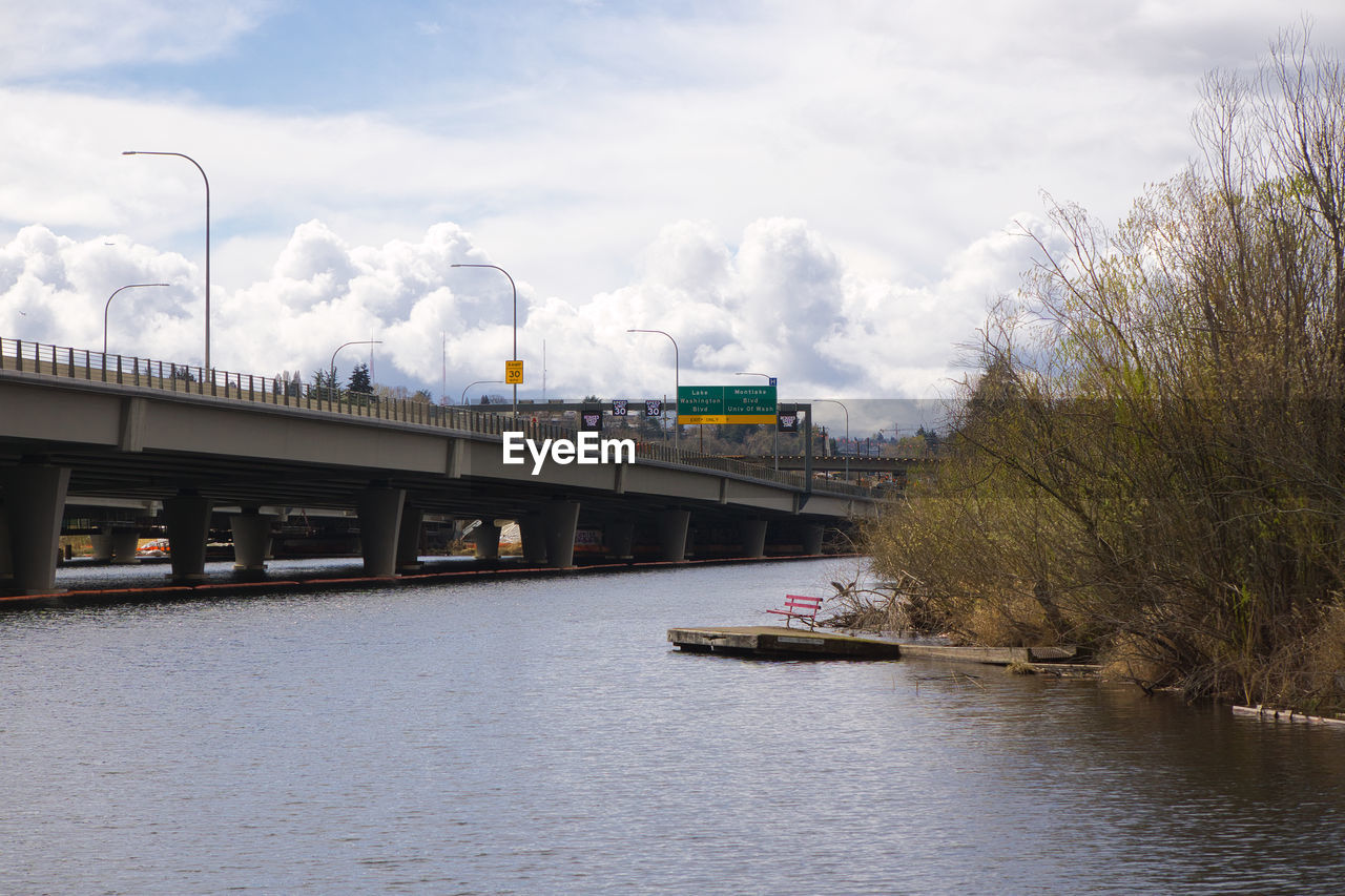 river, water, cloud, architecture, transportation, sky, built structure, transport, bridge, waterway, reflection, nature, vehicle, mode of transportation, travel, day, building exterior, no people, outdoors, tree, plant, travel destinations, train, city, tourism