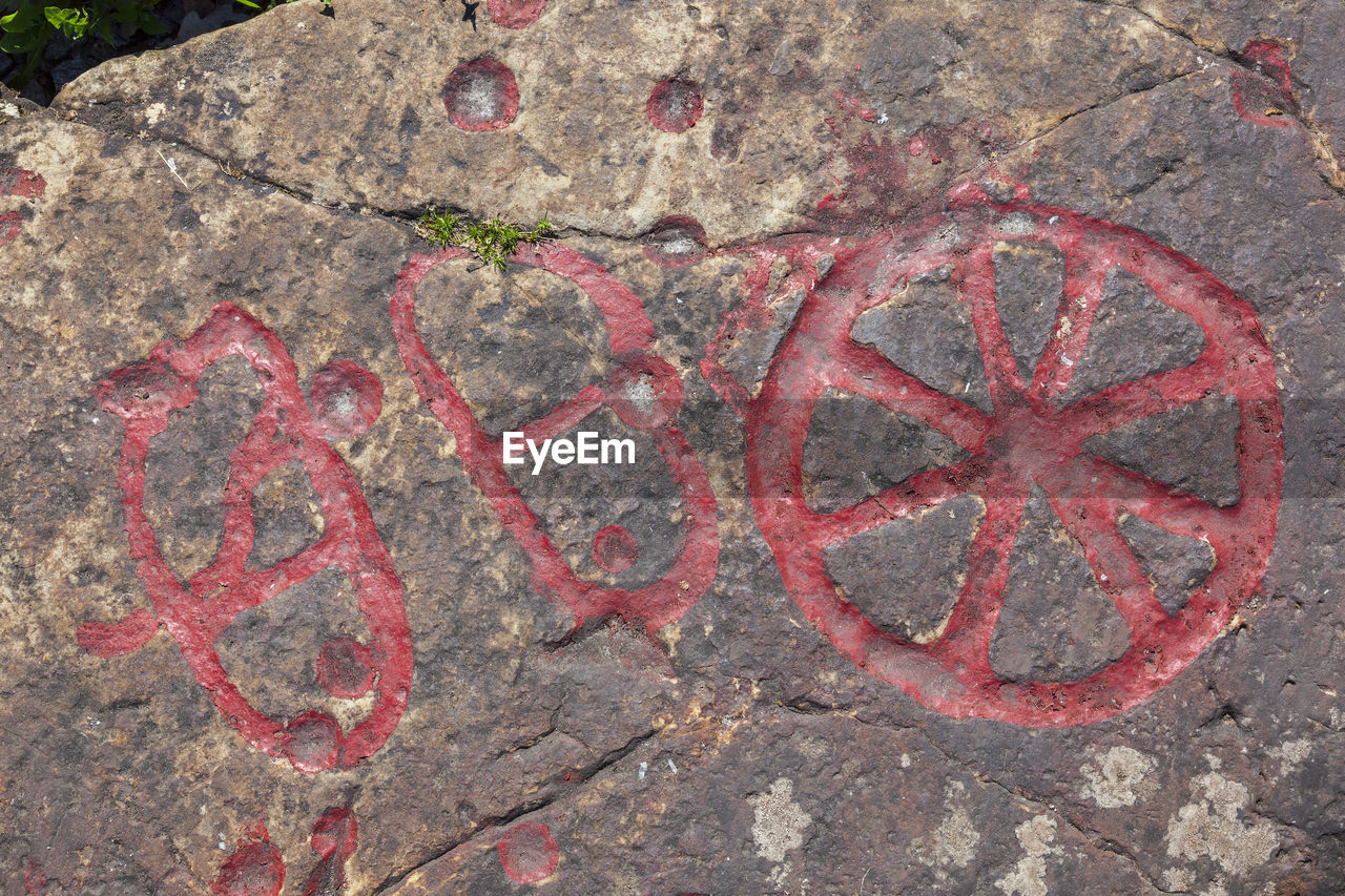 HIGH ANGLE VIEW OF TEXT WRITTEN ON ROCK