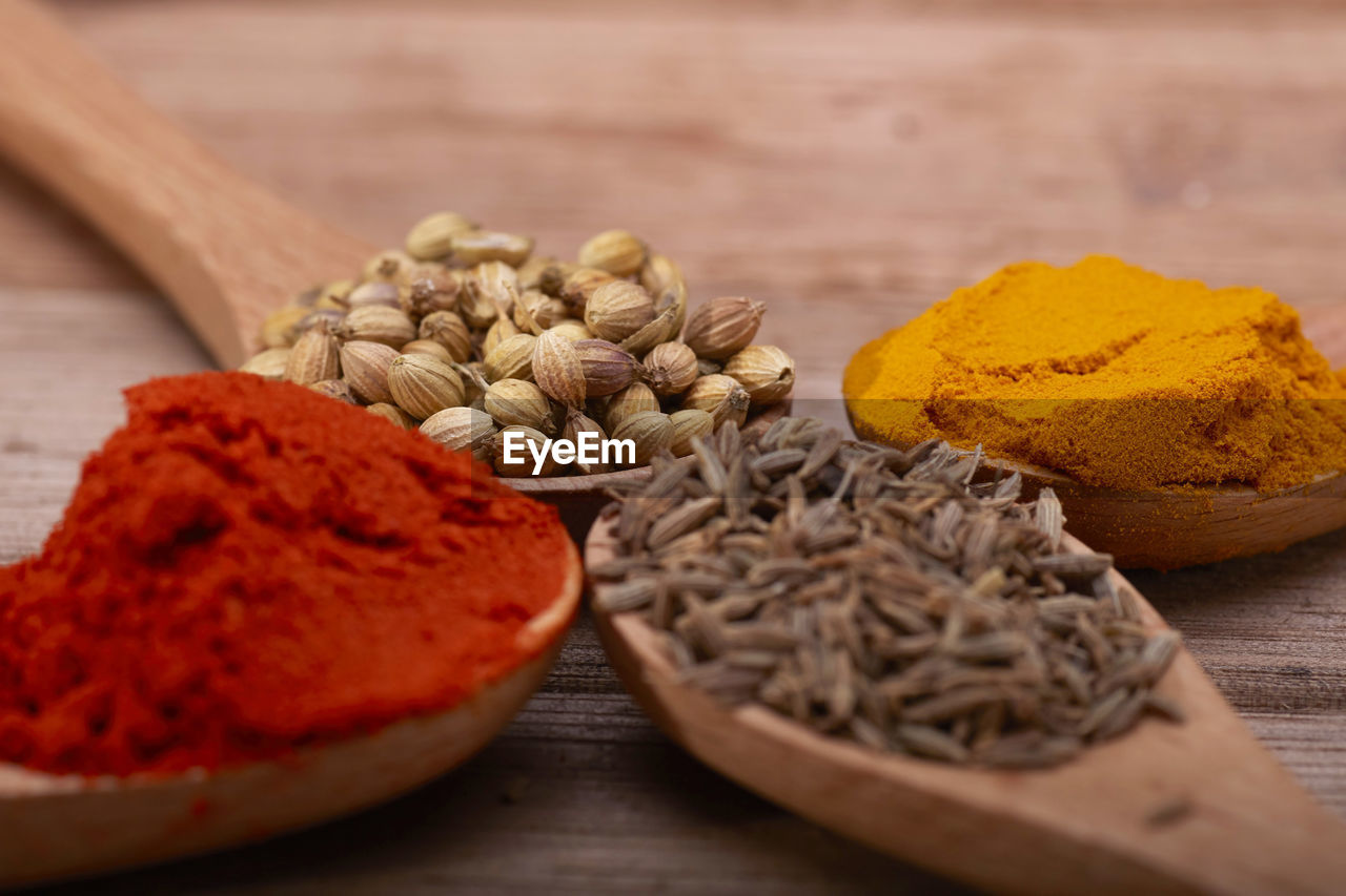 Various herbs and spices in wooden spoons.