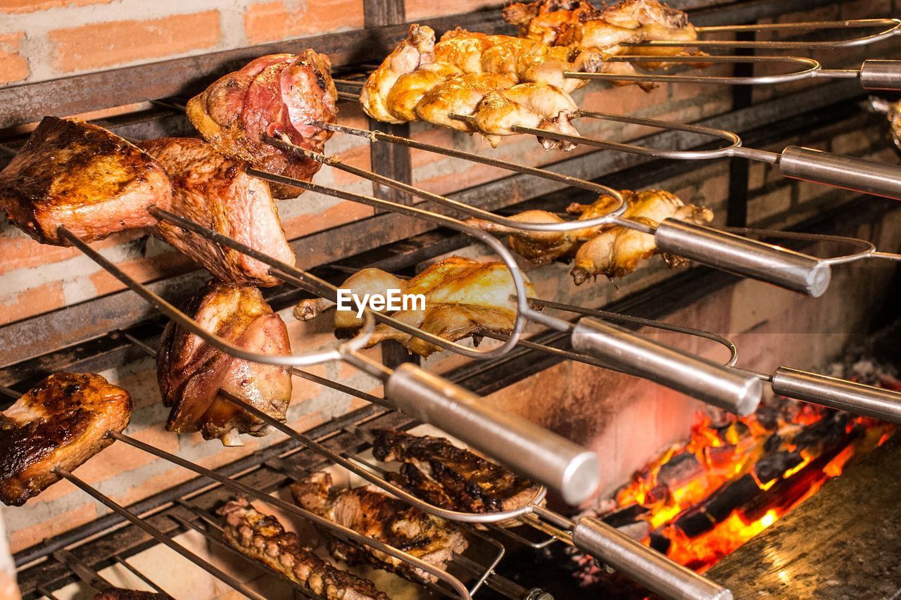 Meat on barbecue grill