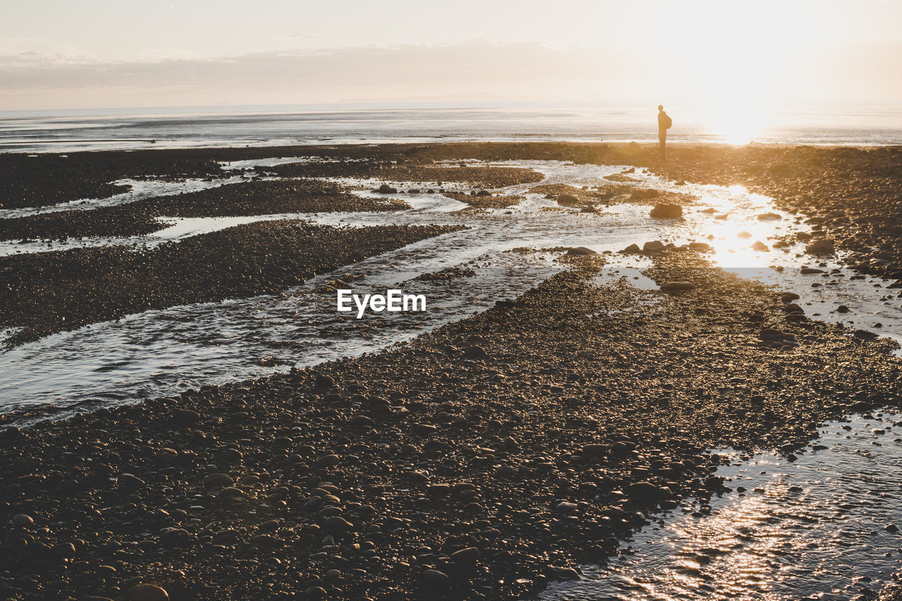 Scenic view of beach against sky during sunset