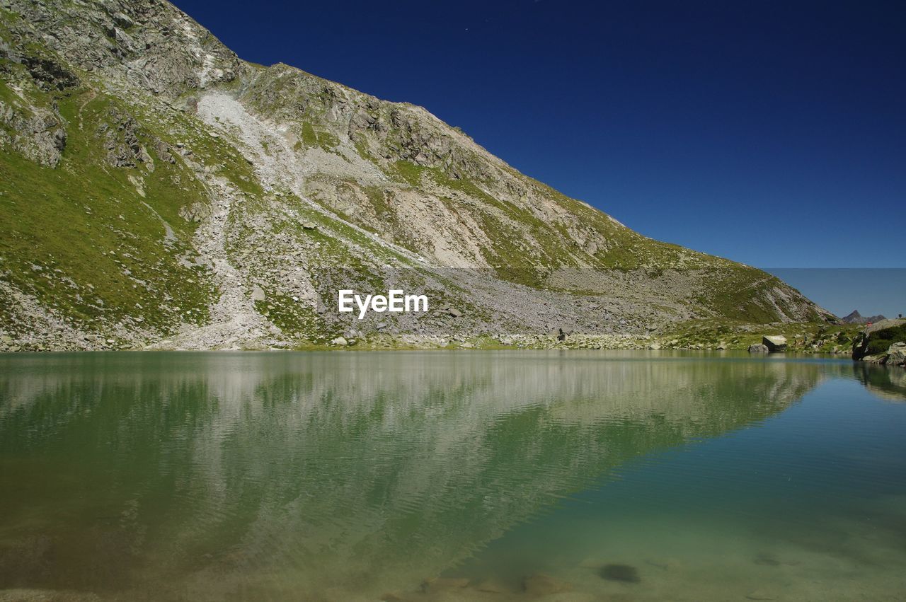 SCENIC VIEW OF LAKE AGAINST CLEAR SKY