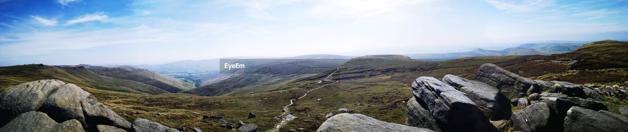 PANORAMIC VIEW OF LANDSCAPE AGAINST SKY