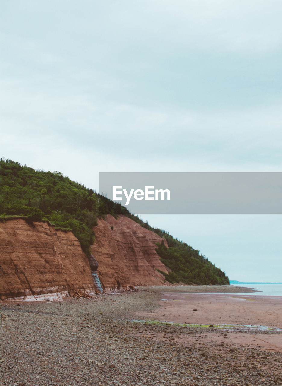 SCENIC VIEW OF SEA AND ROCKS AGAINST SKY