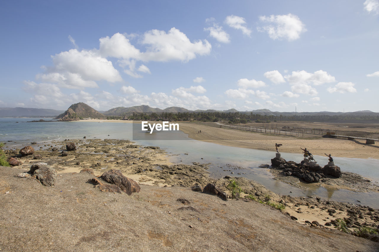 SCENIC VIEW OF BEACH