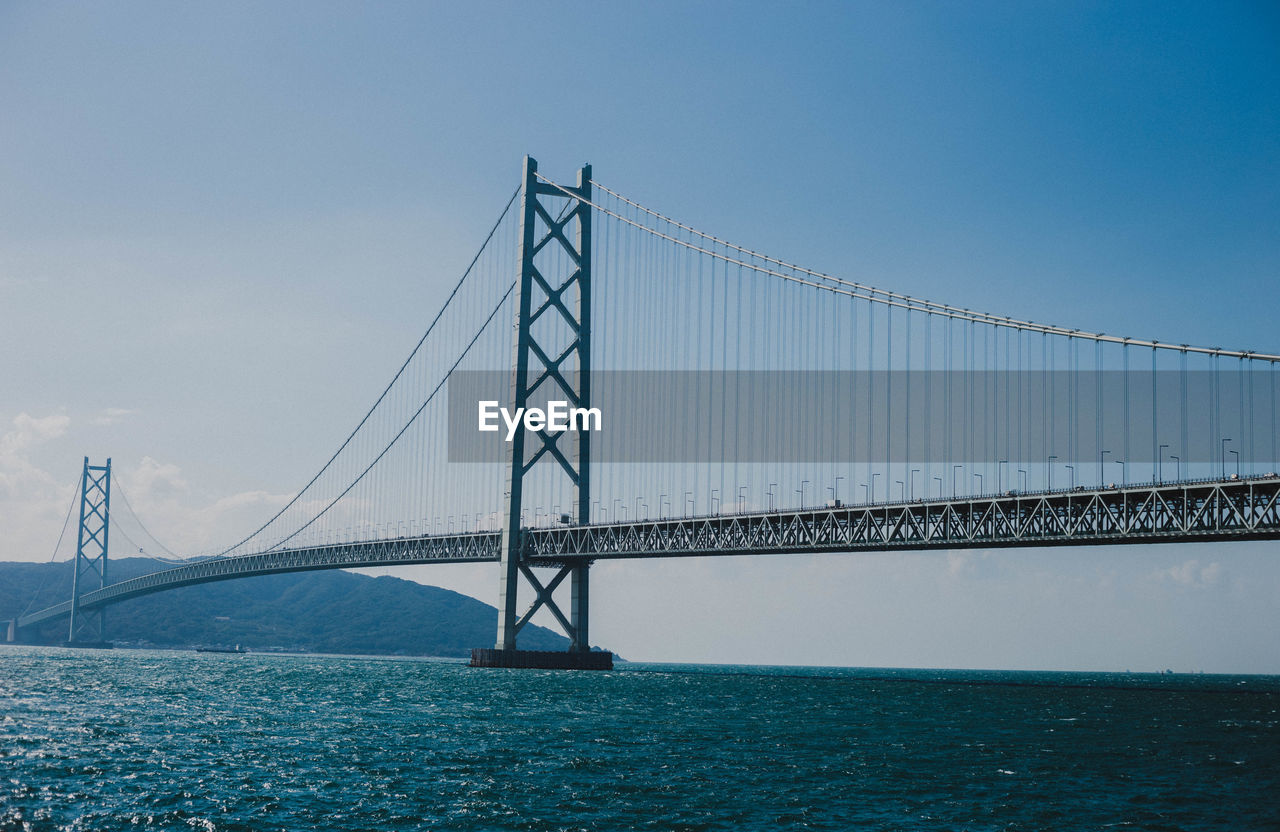 View of suspension bridge against sky