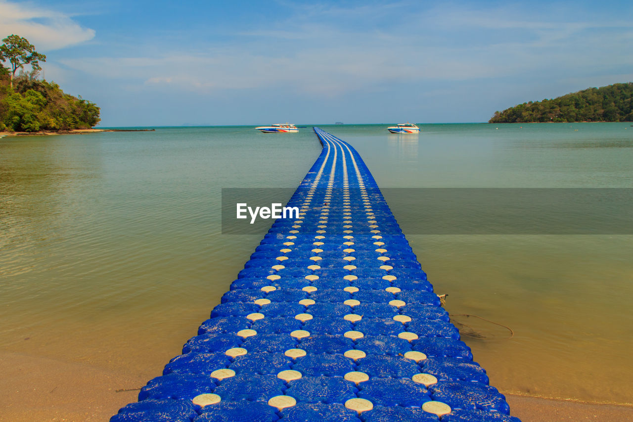 PANORAMIC VIEW OF SEA AGAINST BLUE SKY