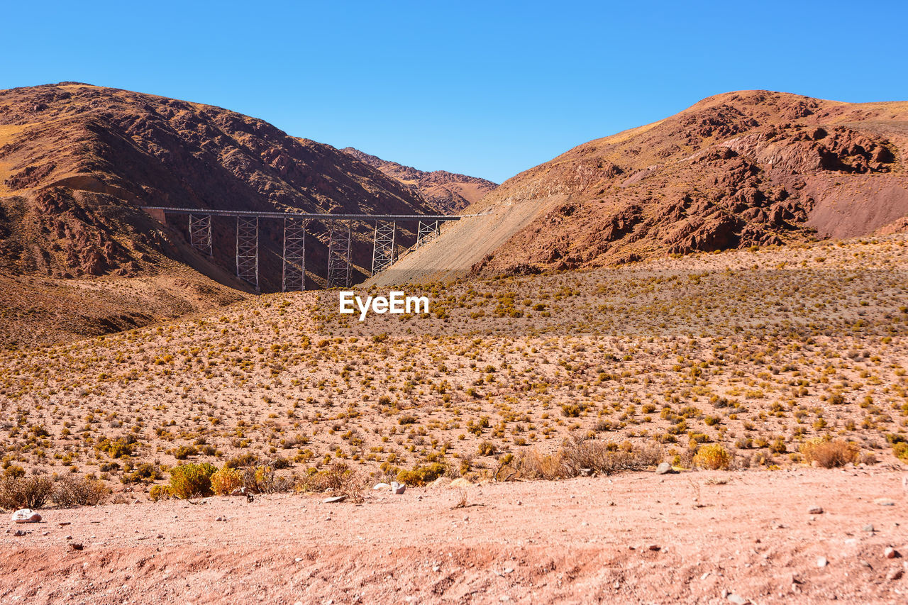 Scenic view of landscape against clear sky