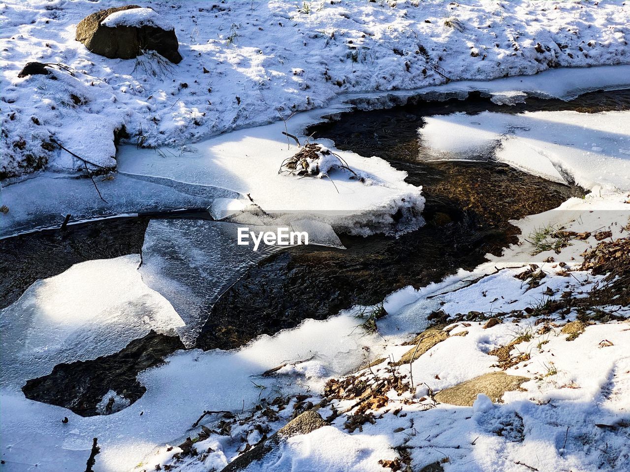 HIGH ANGLE VIEW OF FROZEN WATER ON LAND