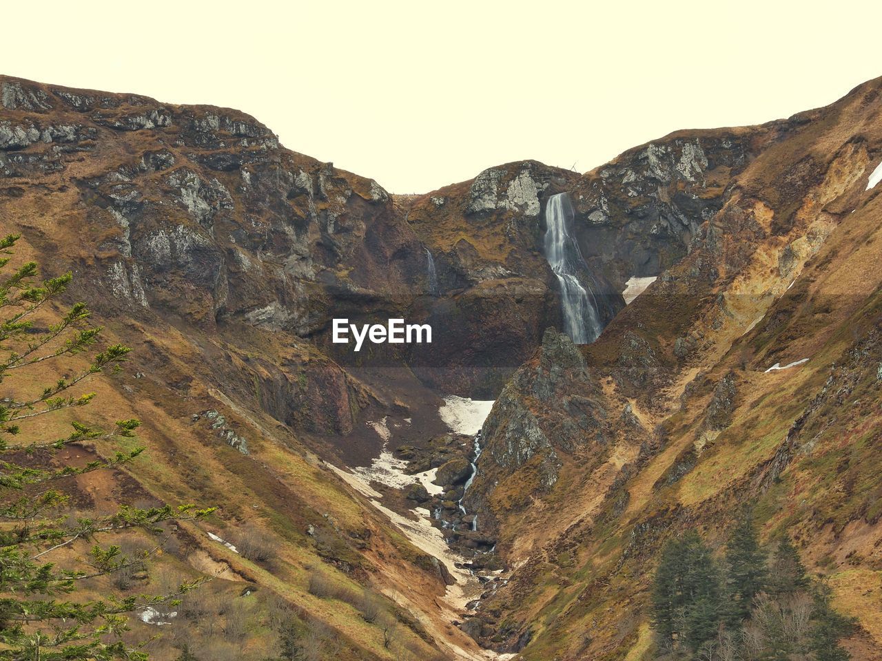 SCENIC VIEW OF LAND AGAINST CLEAR SKY