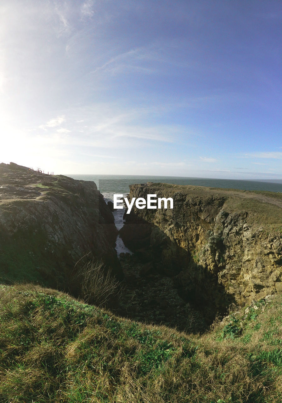 SCENIC VIEW OF LAND AGAINST SKY