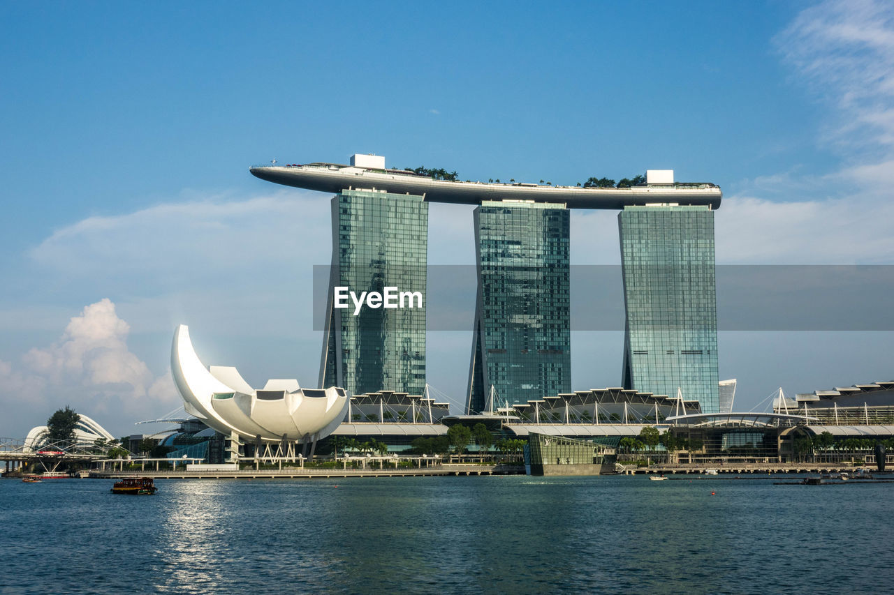 View of modern building against cloudy sky