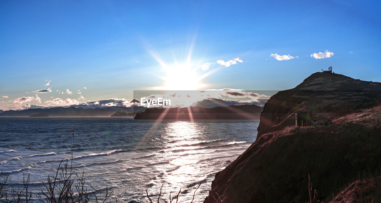 SCENIC VIEW OF SEA AND MOUNTAINS AGAINST SKY