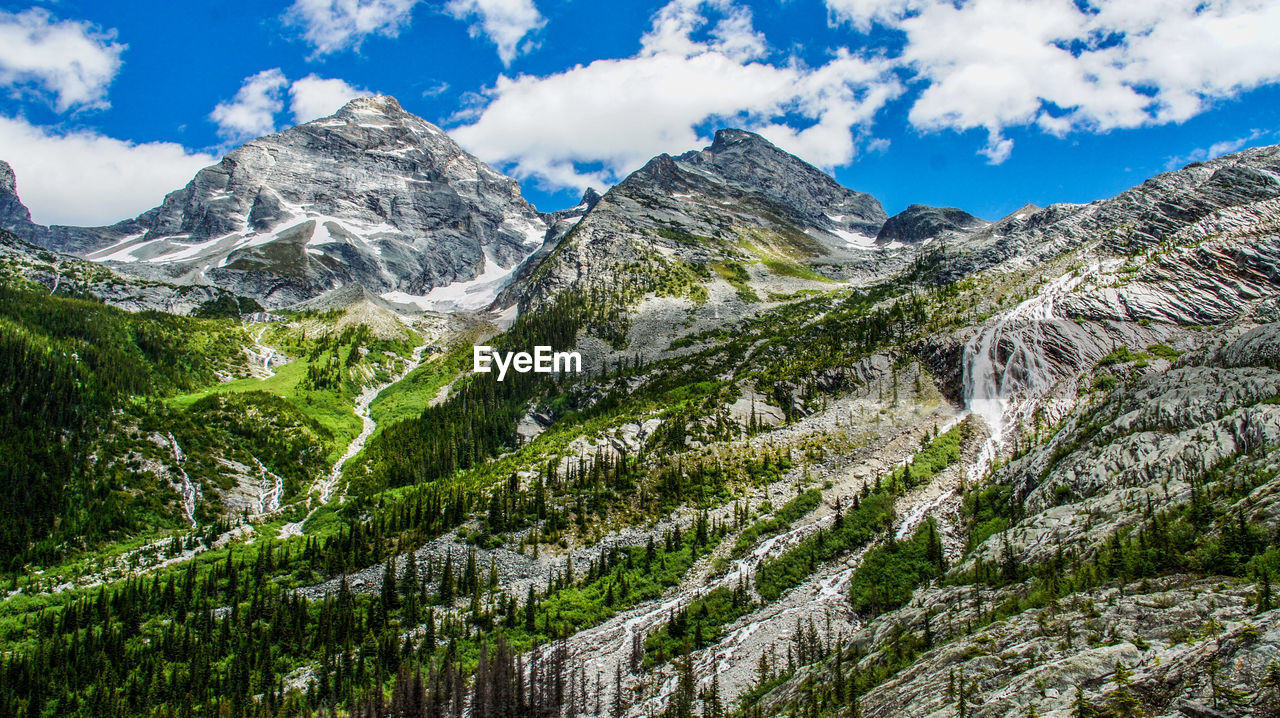 Panoramic view of snowcapped mountains against sky