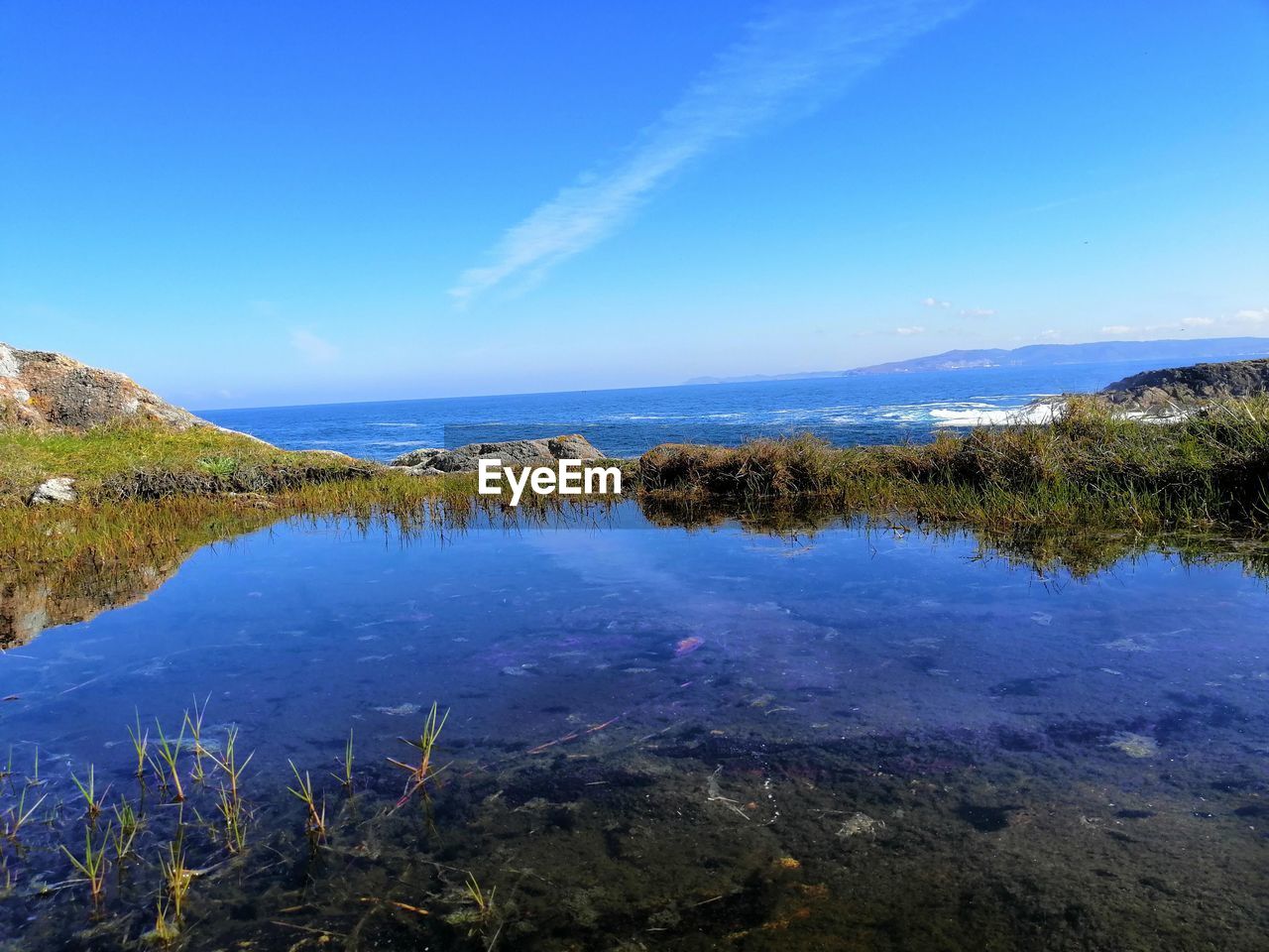 Scenic view of lake against sky