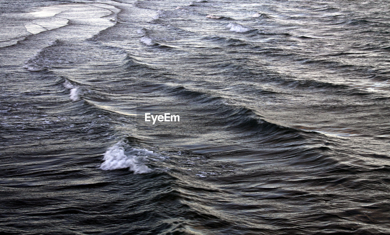 Full frame shot of rippled water