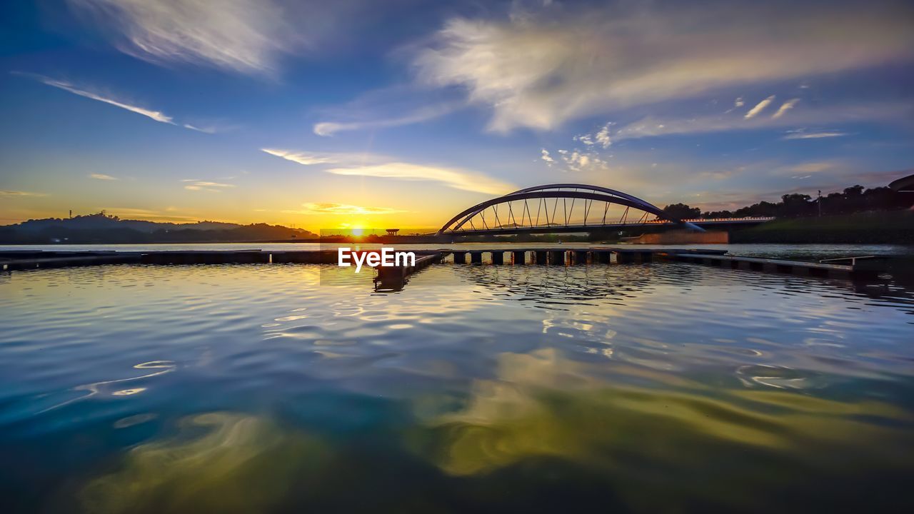 SCENIC VIEW OF SUNSET OVER WATER