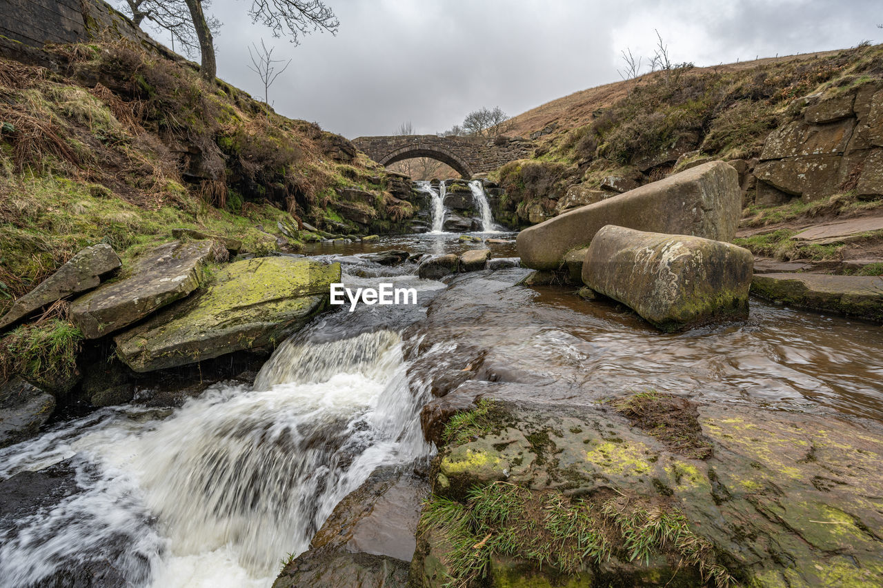 scenic view of waterfall against sky